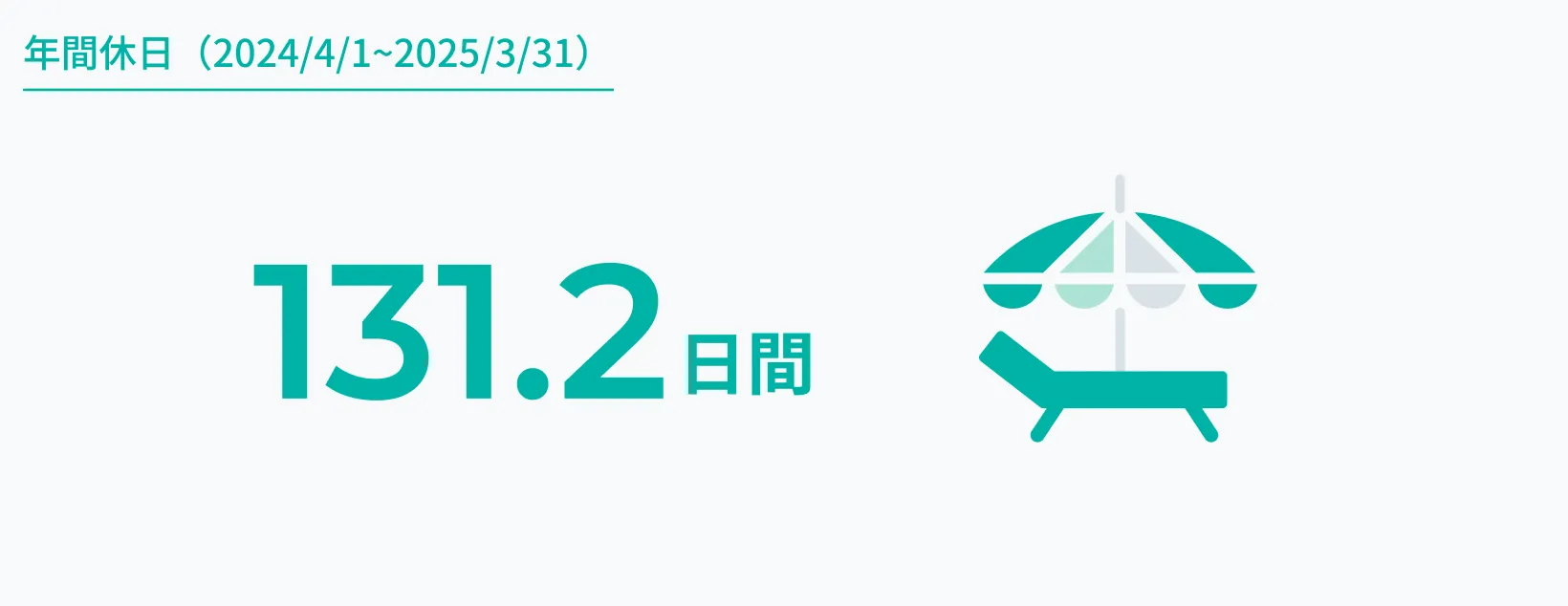 年間休日